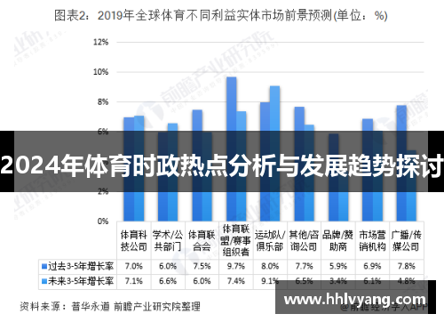 2024年体育时政热点分析与发展趋势探讨